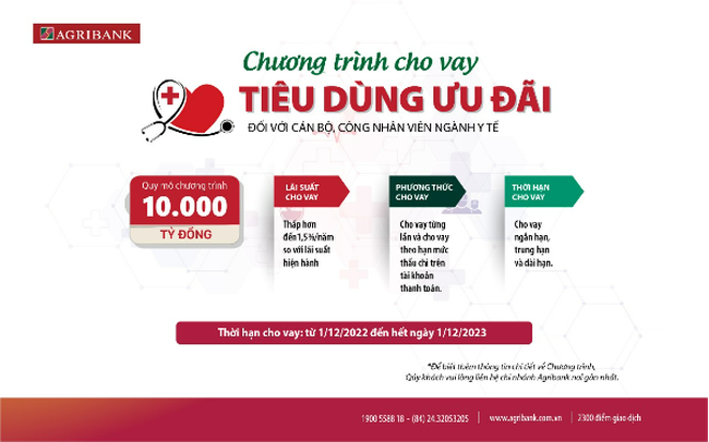 Agribank triển khai ưu đãi cho vay tiêu dùng với CBCNV ngành y tế