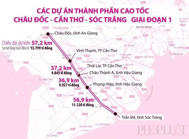 Chuẩn bị khởi công 188km Cao tốc Châu Đốc – Cần Thơ – Sóc Trăng trong tháng 6