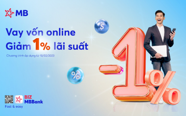 SMEs thêm kỳ vọng phục hồi từ chương trình giảm 1% lãi vay từ Biz MBBank