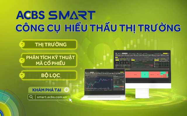 ACBS SMART: công cụ quản lý danh mục đầu tư ‘đắc lực’