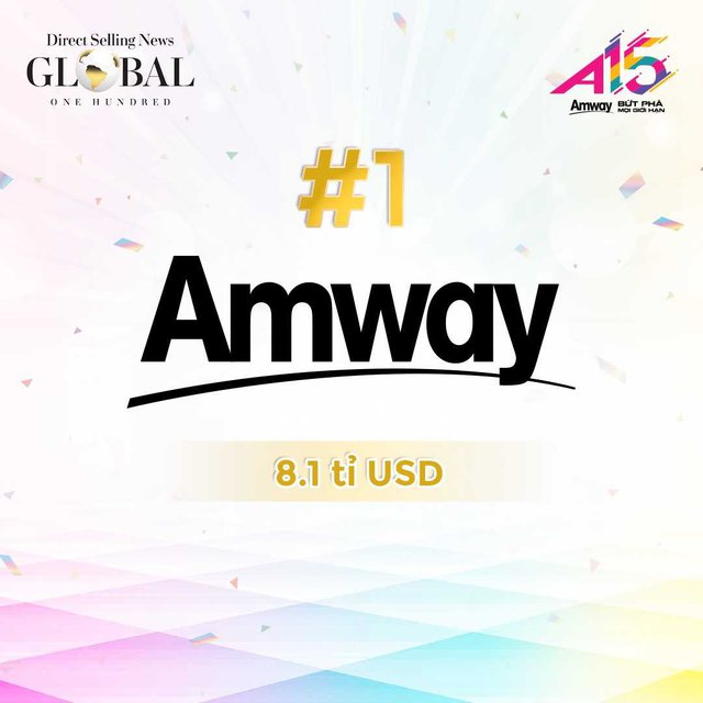 Amway tiếp tục giữ vị trí số 1 thế giới về lĩnh vực bán hàng trực tiếp