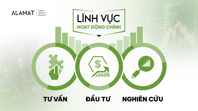 Hệ sinh thái Meey Land có những giải pháp đột phá gì để hấp dẫn Quỹ đầu tư ngoại? - Ảnh 1.