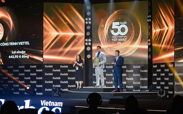 CTR nhân đôi niềm vui với doanh thu nghìn tỷ và lọt Top50 Forbes