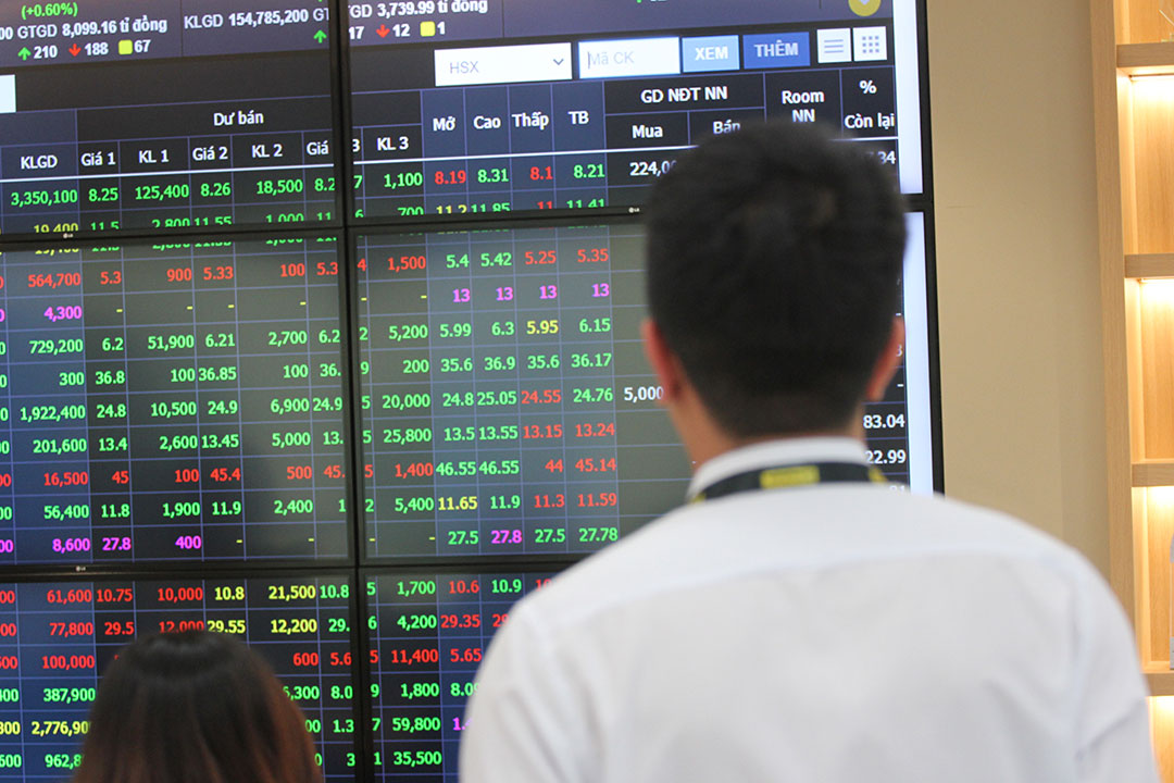 VN-Index cần sự điều chỉnh tích lũy cho đà hồi phục vững chắc hơn!