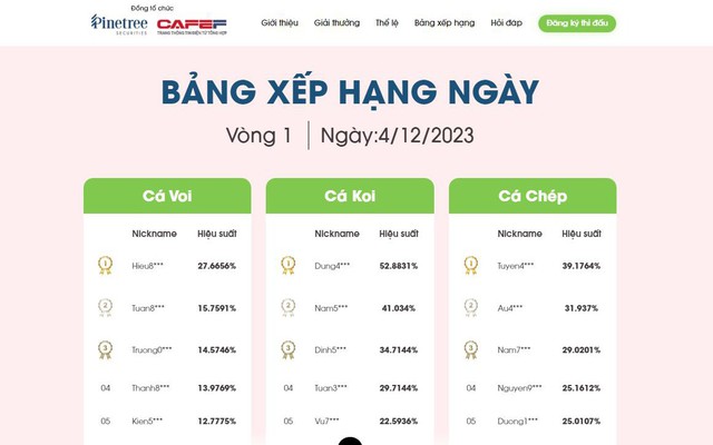 Sẽ có sự kiện kết nối các NĐT tài ba của Chứng trường Bạc tỷ