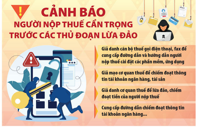 Cảnh báo hành vi giả danh cán bộ thuế, cơ quan thuế để lừa đảo