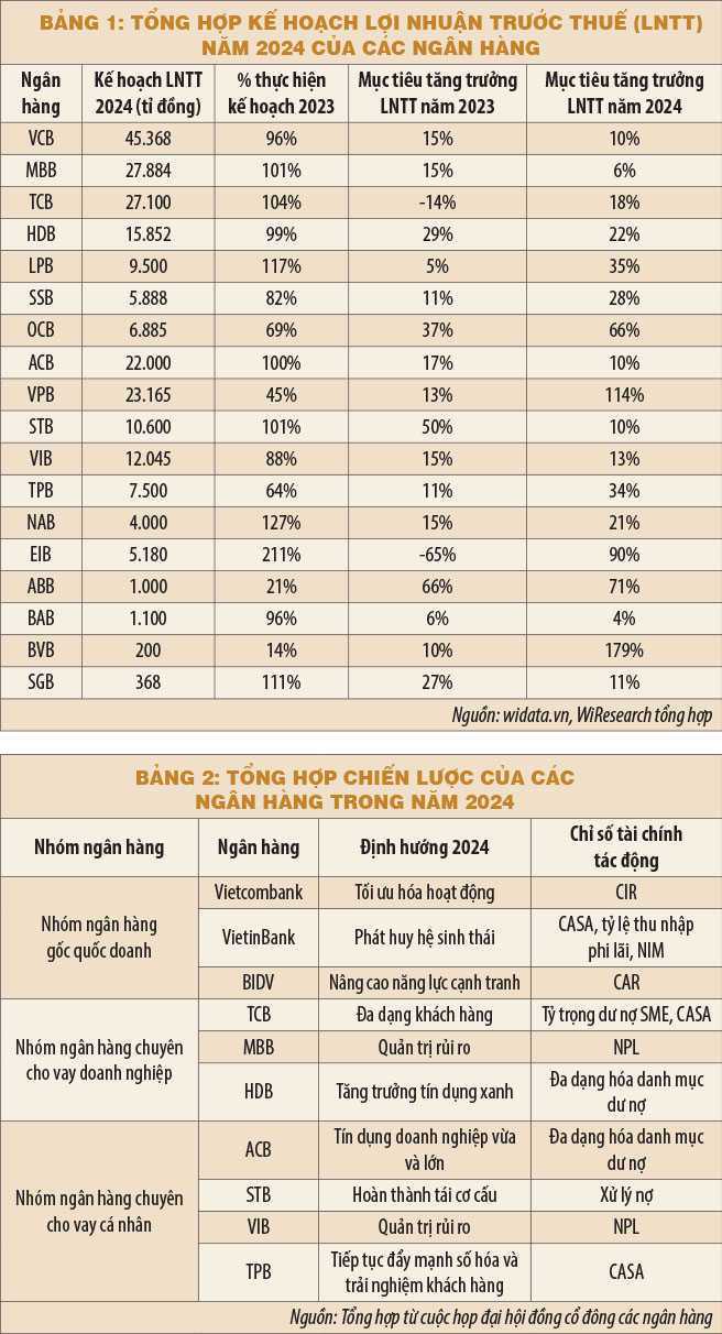 Ông Nguyễn Đức Hùng Linh: Để ghìm cương tỷ giá