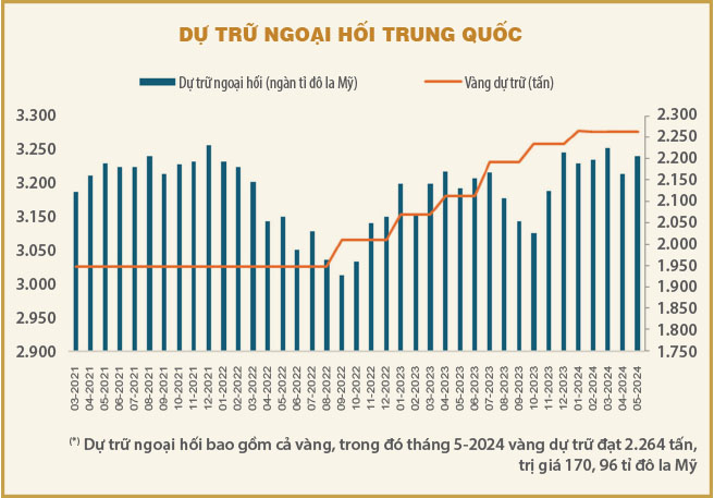 Giá vàng Việt Nam sẽ diễn biến ra sao?