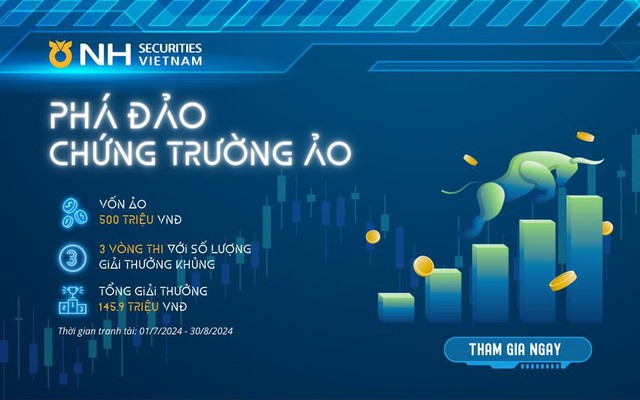 “Phá Đảo Chứng Trường Ảo” tại Chứng khoán NHSV và săn thưởng hấp dẫn