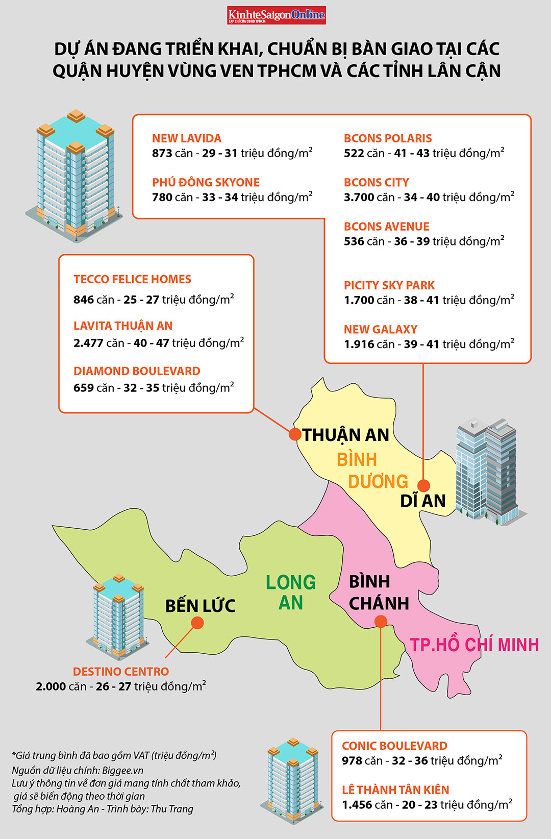 Săn tìm căn hộ giá dưới 50 triệu đồng/m² tại vùng ven TPHCM