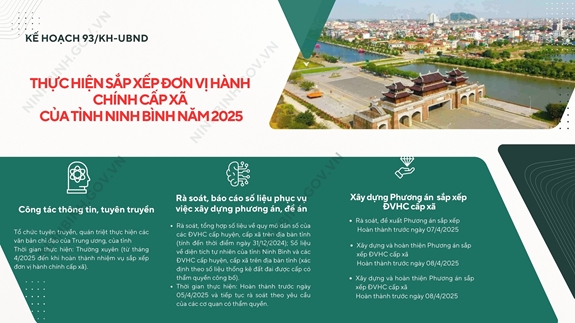 Nhiệm vụ trọng tâm và thời gian hoàn thành sắp xếp đơn vị hành chính cấp xã của tỉnh Ninh Bình năm 2025