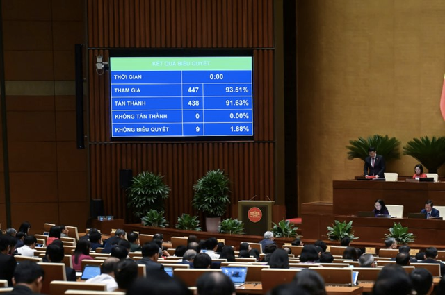 Trung tâm tài chính quốc tế đặt tại Thành phố Hồ Chí Minh và thành phố Đà Nẵng