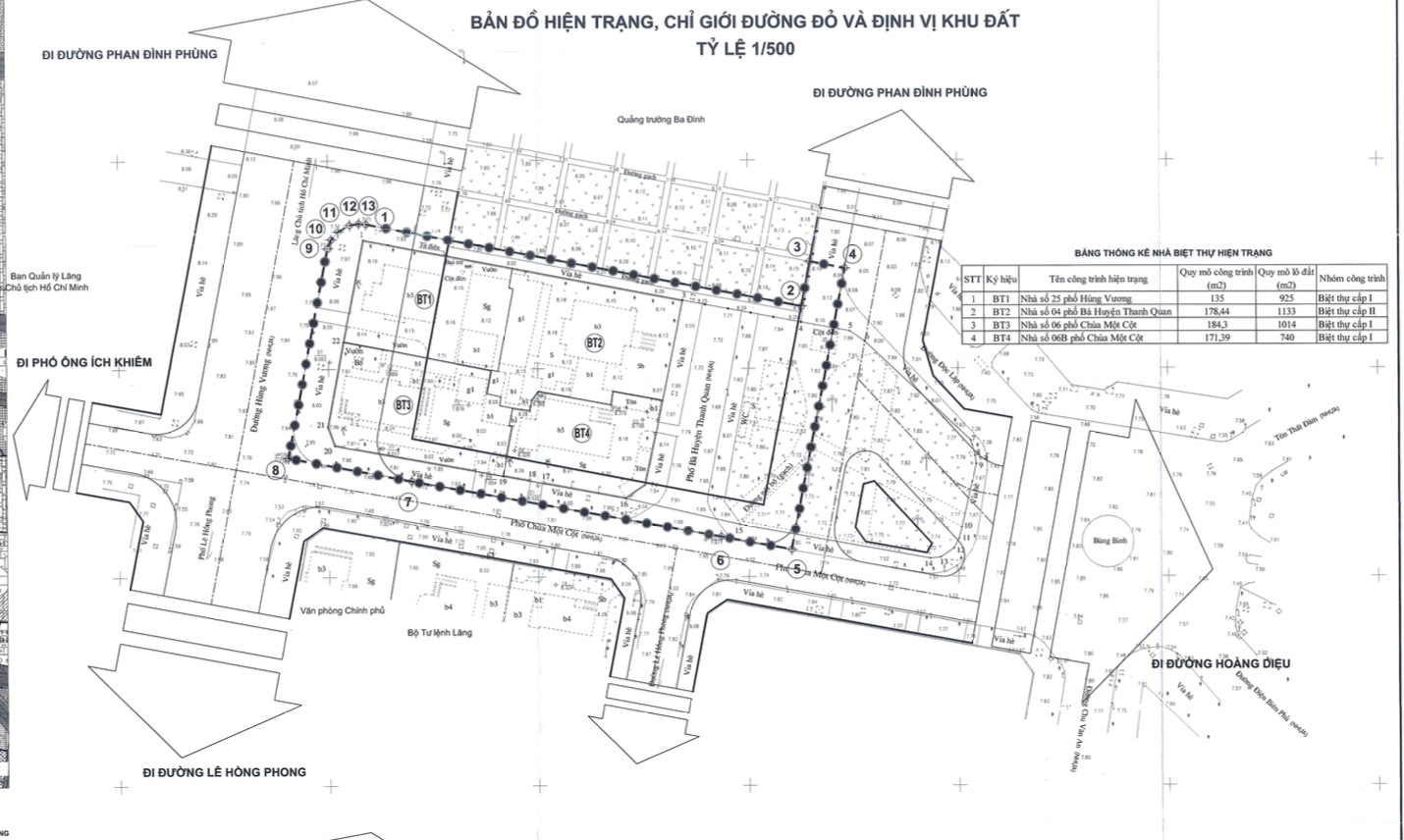 Đề xuất dỡ 4 biệt thự cũ trong dự án mở rộng quảng trường Ba Đình