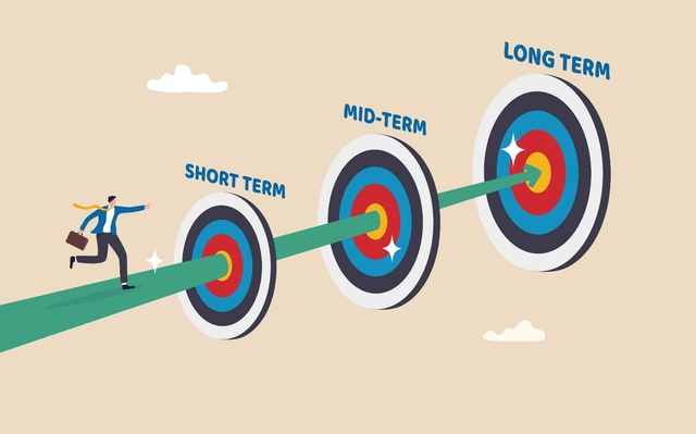 KIS Research: Lợi nhuận, rủi ro và sự bất định của thị trường trong ngắn hạn