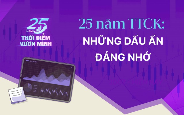 Những dấu mốc đáng nhớ trên hành trình 25 năm của thị trường chứng khoán Việt Nam