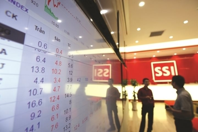 Dư nợ cho vay của SSI cao kỷ lục, tăng hơn 11.000 tỷ từ đầu năm