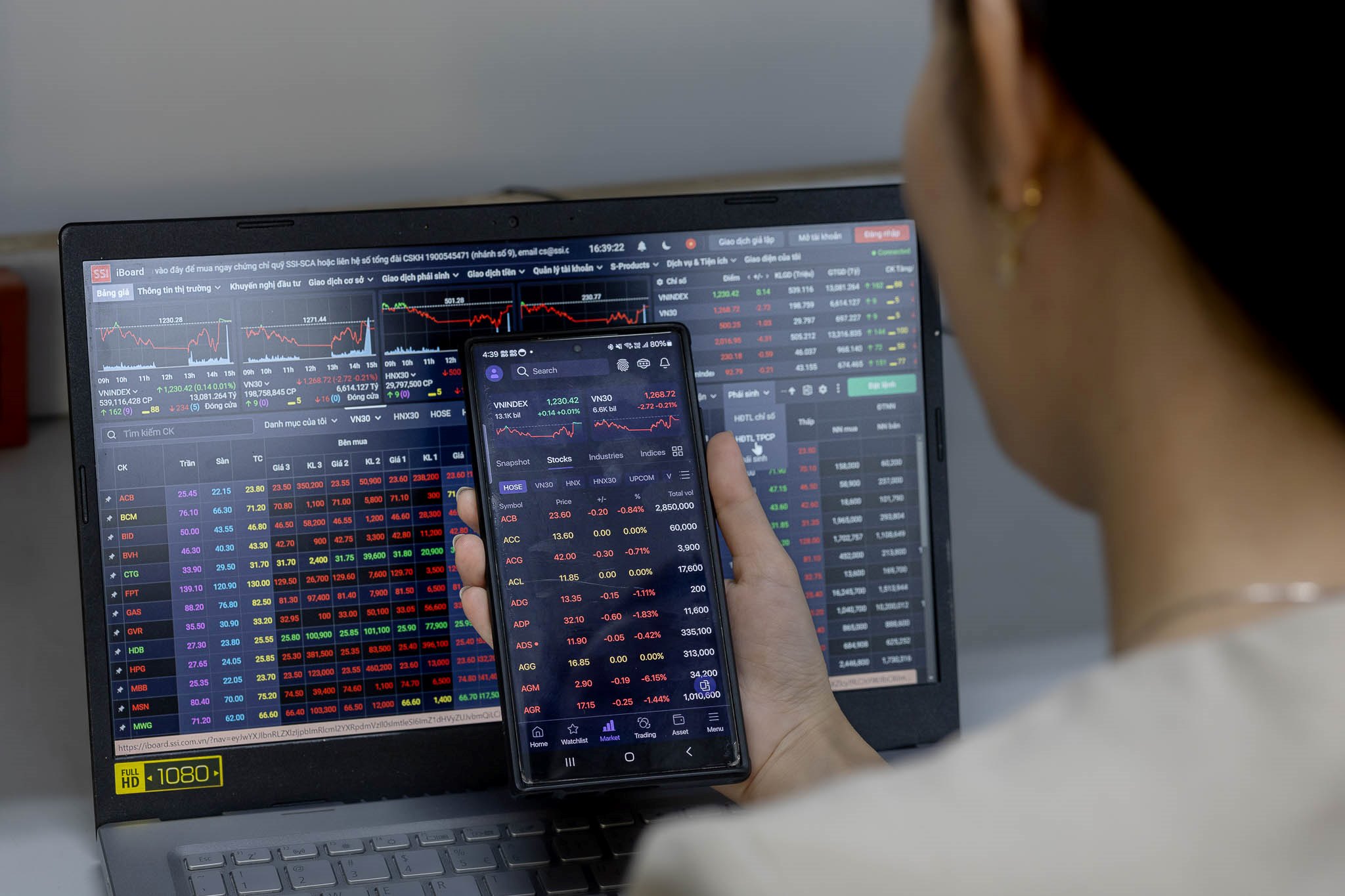 Chứng khoán dứt đà tăng, khối ngoại mua ròng phiên thứ 10