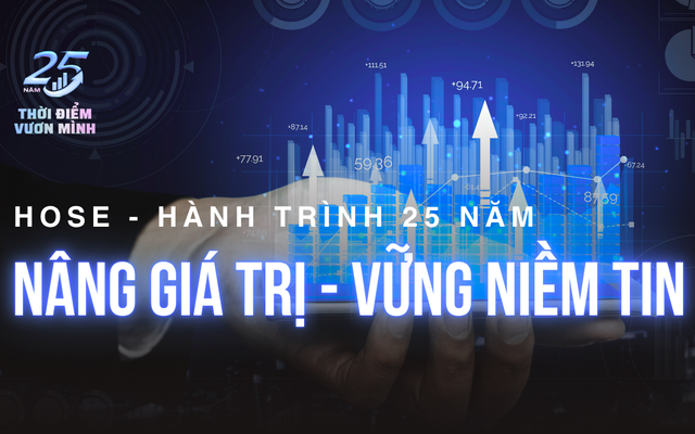 HOSE và hành trình 25 năm “Nâng giá trị – Vững niềm tin”