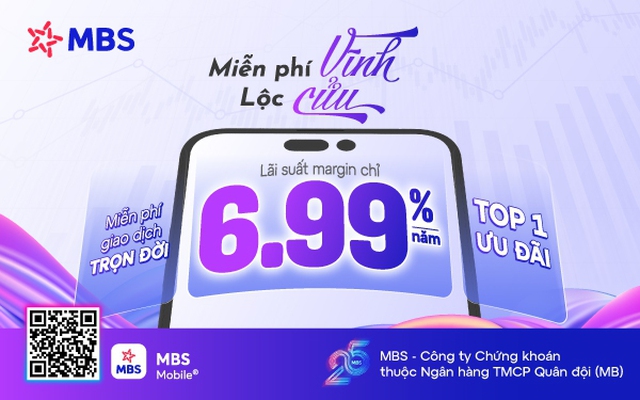Một công ty chứng khoán đang quản lý hơn 6 tỉ USD tài sản Một công ty chứng khoán đang quản lý hơn 6 tỉ USD tài sản