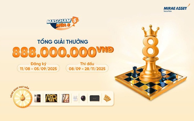 Chứng khoán Mirae Asset bật mí phương án giao dịch 6 tháng cuối năm Chứng khoán Mirae Asset bật mí phương án giao dịch 6 tháng cuối năm