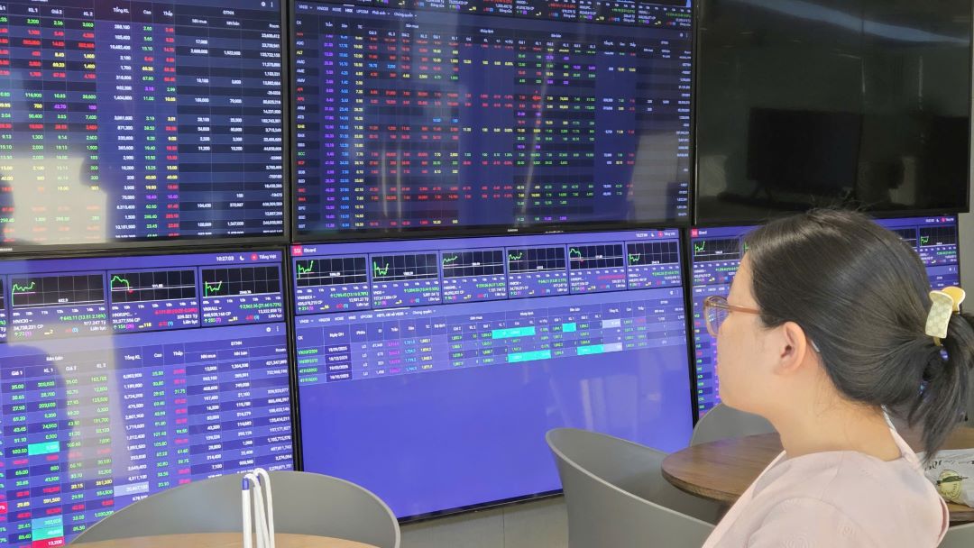 VN-Index tăng hơn 22 điểm, khối ngoại bán ròng hơn 1.500 tỉ đồng