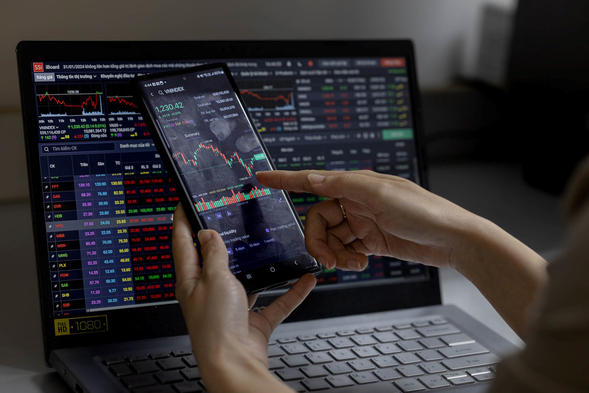 VN-Index giảm hơn 35 điểm