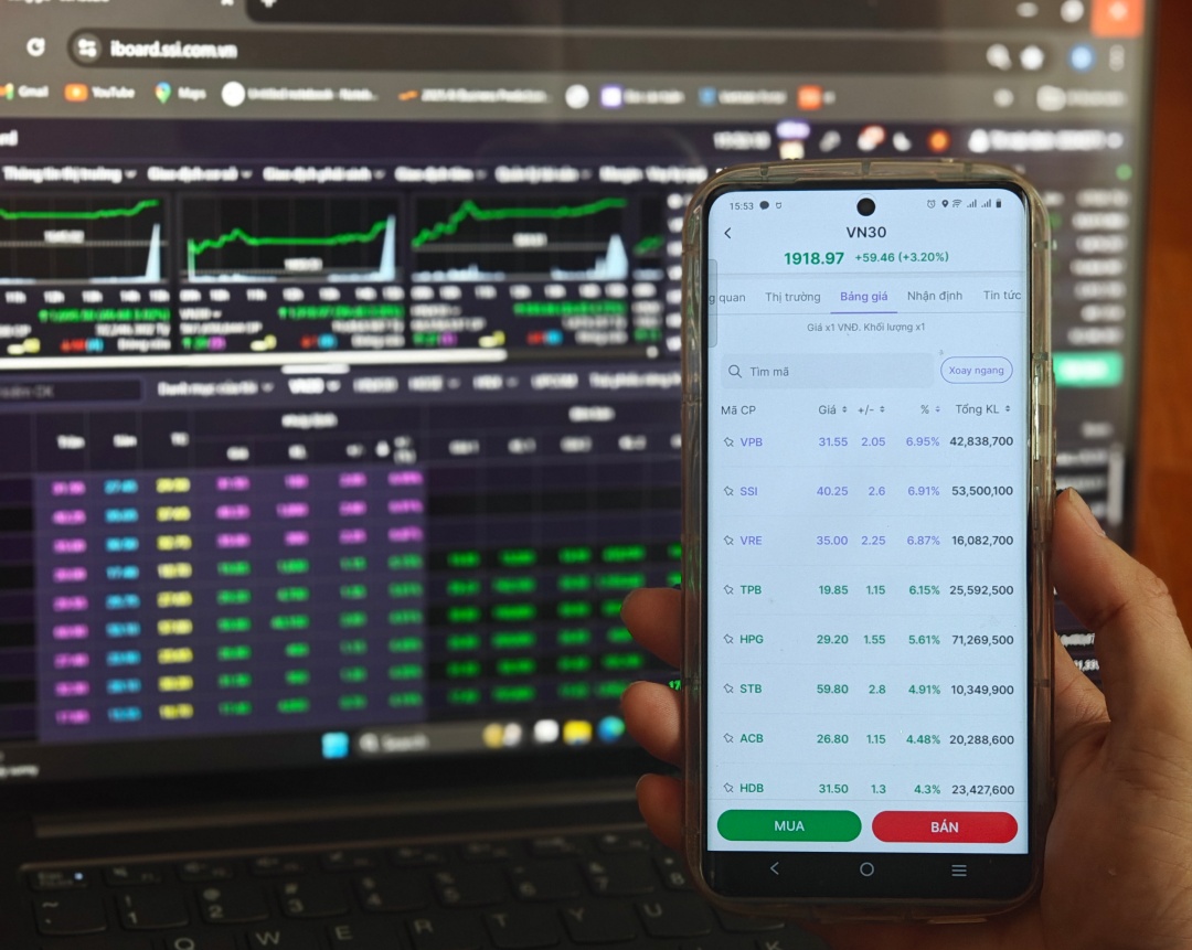 VN-Index tăng điểm trở lại