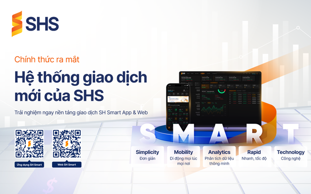 SHS ra mắt bộ đôi nền tảng giao dịch thế hệ mới SHS Smart