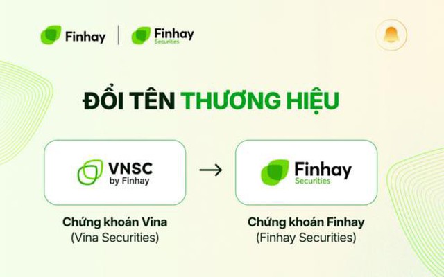 Công ty chứng khoán của Finhay đổi tên Công ty chứng khoán của Finhay đổi tên