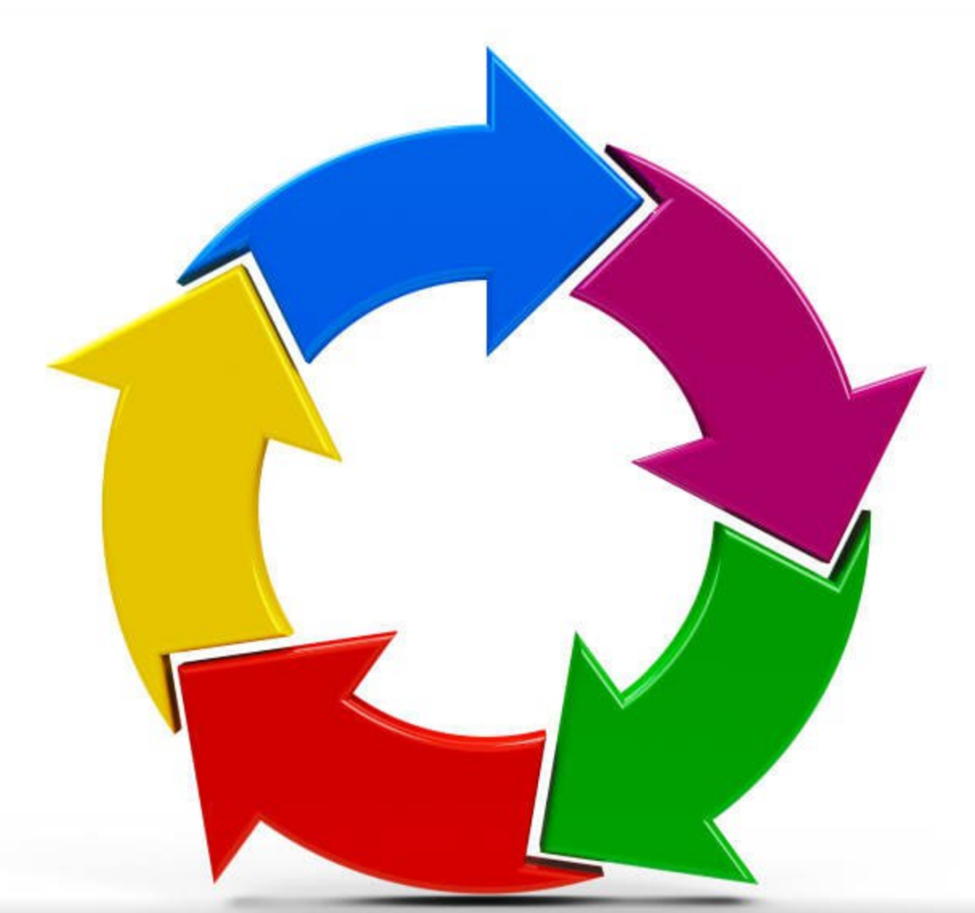 Fatz Morning: Vòng quay Đầu tư trong Bối cảnh Xung đột Iran