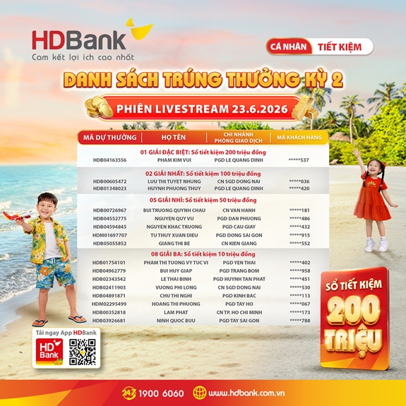 Hàng chục khách hàng HDBank trúng thưởng sổ tiết kiệm “trăm triệu”