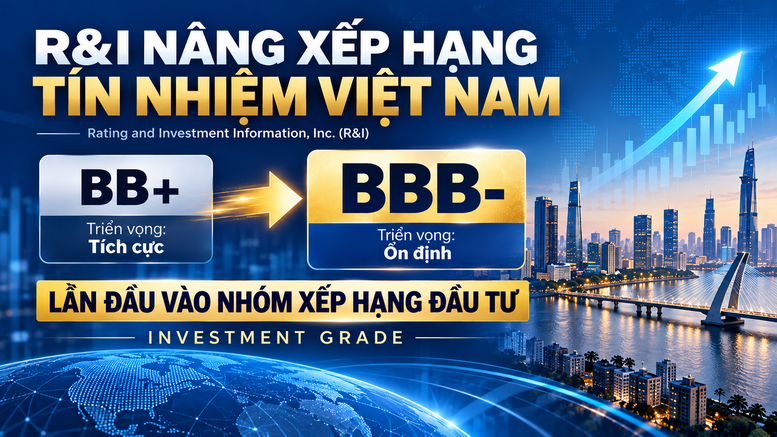 Nâng hạng tín nhiệm, Việt Nam lần đầu được R&I đưa vào nhóm xếp hạng đầu tư